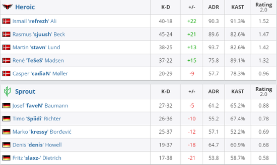 永劫无间与巫师3狂猎联动开启东方武侠与西方魔幻新篇章