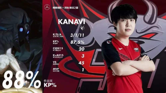 2026年LOL全球先锋赛LYON战队完整名单揭晓