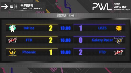 多人肉鸽新作梦之形正式上线体验MOBA与动作割草的结合